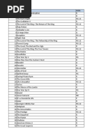 List P Him 20120404 | PDF | Video | Leisure