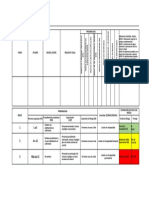 Matriz Iper