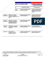 Interline 984+td+eng PDF