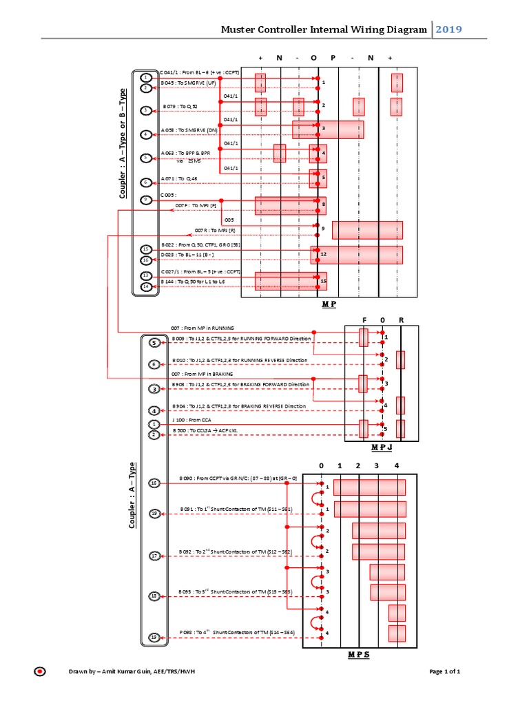 Muster Controller Internal Wiring Diagram: + N - O P - N + | PDF