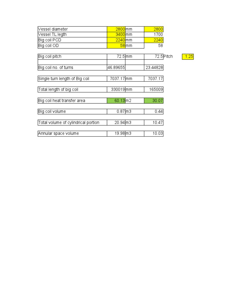 Limpet Coil Area Calculation PDF