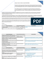 Guiding Our Teachers: A Briefer On Using The Math Melcs