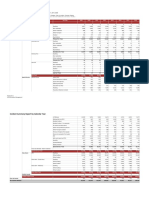 Whole Of Service Report by Calendar Year.xlsx