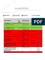 Situatia-apelurilor-de-proiecte-in-cadrul-POR-2014-2020-la-2-noiembrie