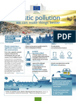 Plastic Waste Factsheet PDF