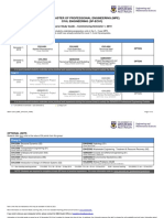 Sem 1 2019 Mpe SP Ecivi Final