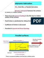 Hydrodynamic Lubrication: Fluid-Film Lubricant Is Interposed