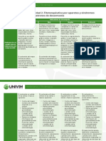 Rúbrica Evaluación U2 PDF