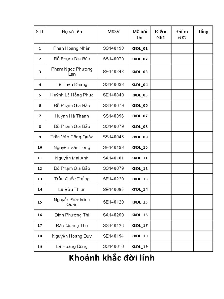 NKDL KKDL | PDF