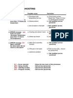 UserManual MP900E v24 Part2