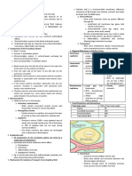 VPTH 121 2ND Lec Exam-Circulatory Disturbances