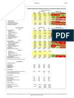 Diagnóstico Financiero  Elitek 11-05-2018