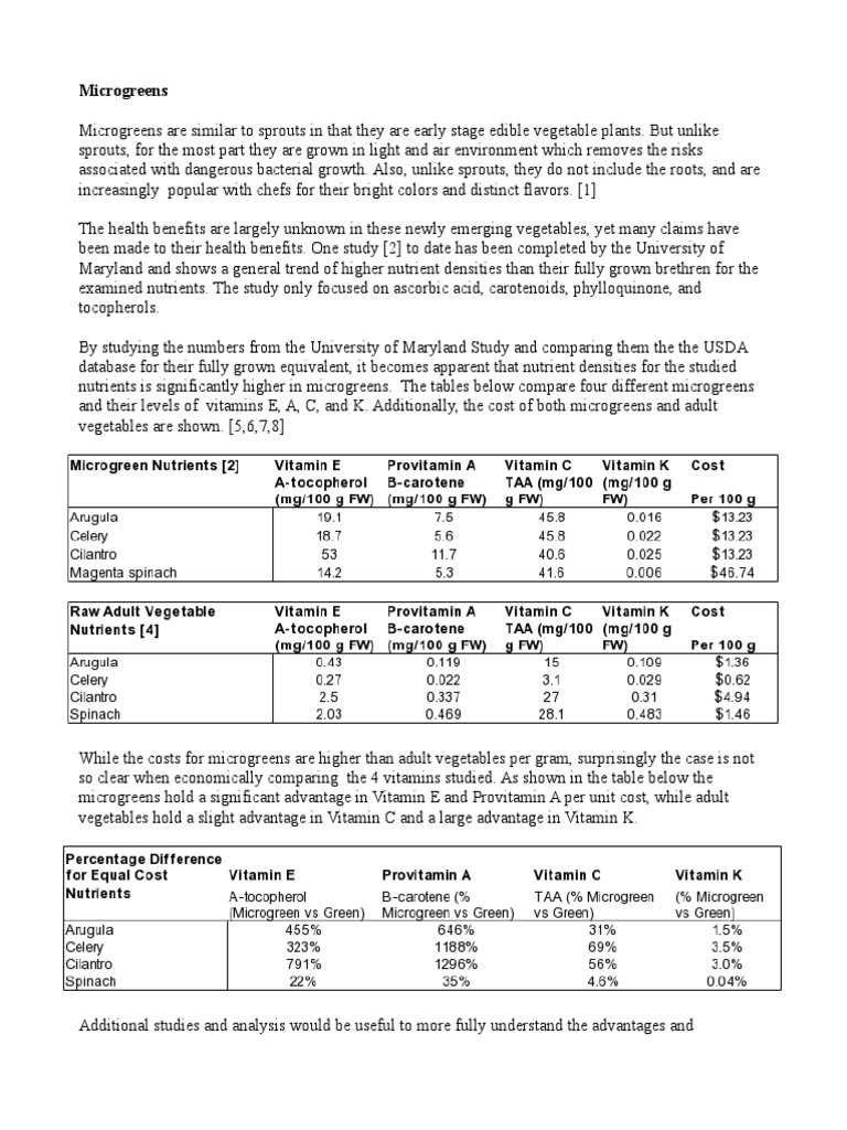 Micro Greens | PDF | Nutrients | Vegetables