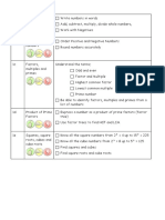 Exam Topic List - Higher AA