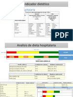 Indicador Dietético - Analisis de La Dieta Hospitalaria PDF