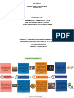 Linea de Tiempo Contabilidad PDF