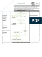 PD-M-003 Procedimiento de Mantenimiento Interno