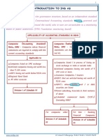 Introduction To Ind AS