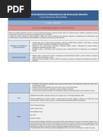 2ª série_Conhecimentos Didáticos Pedagógicos em Educação Infantil