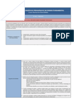 Reflexões sobre o pensamento pedagógico