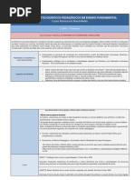 2ª série_Conhecimentos Didáticos Pedagógicos em Ensino Fundamental (2)