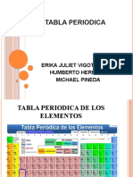 Diapositivas Tabla Periodica