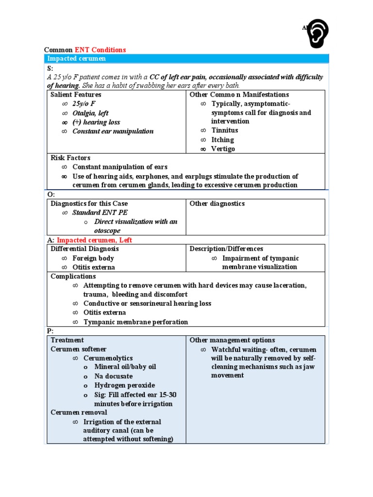 (APJ) Common ENT Cases PDF Otorhinolaryngology Medical Specialties