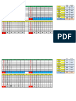 OPERACION FURNACE 3.0.xlsx