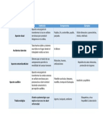 Api 1 Medicina Laboral