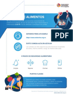 Medidas Preventivas Alimentos PDF