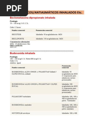 Antialergicos Antiasmaticos Inhalados Etc Beclometasona Dipropionato Inhalada Asma Clorofluorocarbono