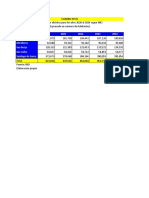 Semana 4.4 Demanda del Mercado de Polos 3D