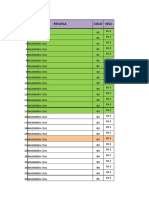 Evaluaciones 2020-1 Epic