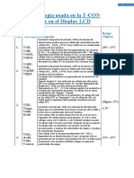 Terminologia en La T Con y en El Display PDF