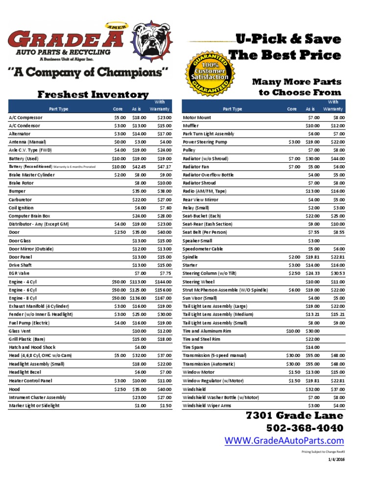 U-Pick Auto Parts Price List | PDF | Cars Of The United States ...