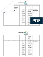 Plan de Trabajo de Seguimiento Telefonico A Beneficiarios