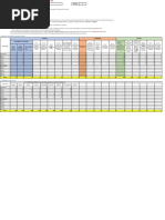 School Readiness Survey SY 2020 2021