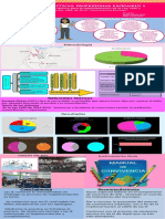 Infografia Asitencia Tecnica para La Implementacion de La Ley 1620