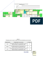 Matriz de Riesgos Apuntes