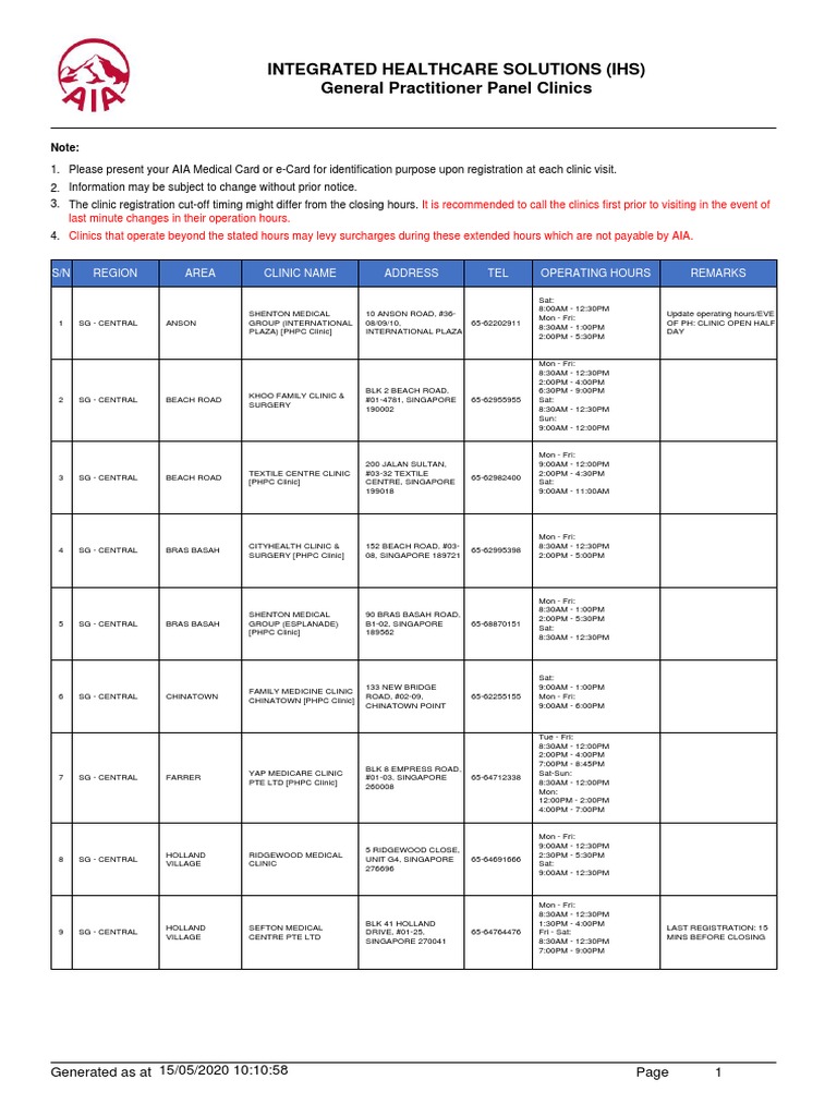 Aia Panelclinic Pdf Primary Care Health Sciences