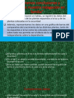 Elaboramos Conclusiones y Evaluamos Muestra Indagación en