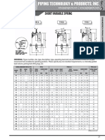 Fig. Ptp-1: Short Variable Spring