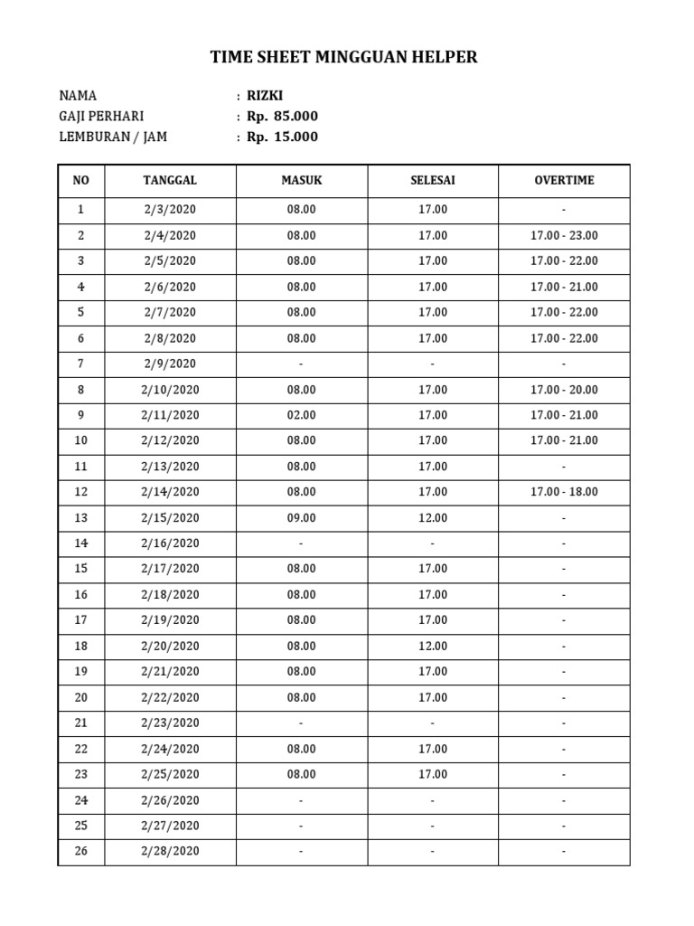 Time Sheet Mingguan | PDF