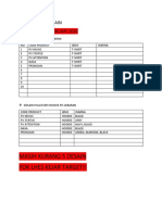 Detail Konten Farih Januari 2020 PDF