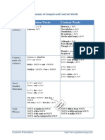 Compare Contrast Signal Words PDF