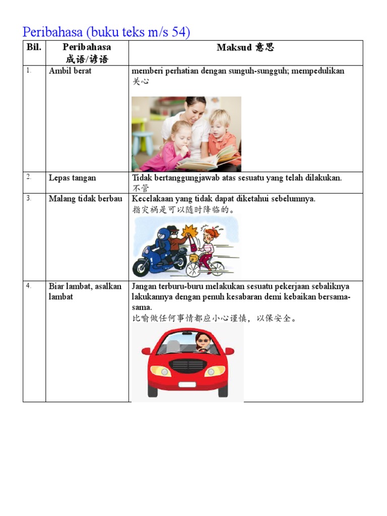 Peribahasa Pdf