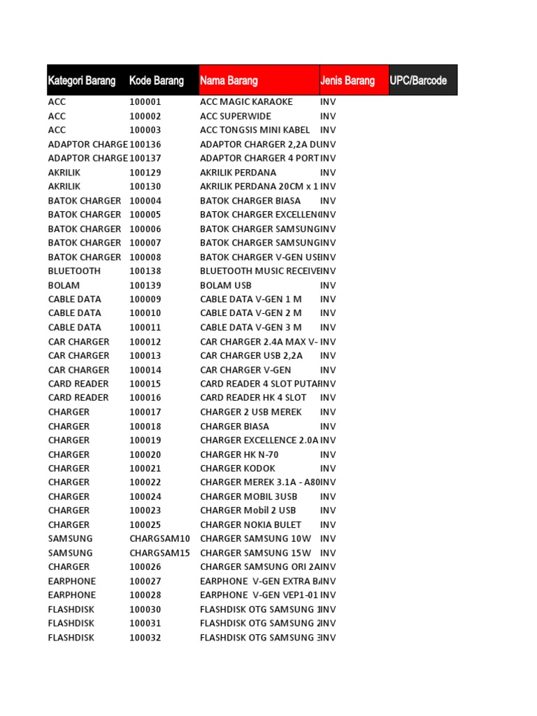 Item Import Id | PDF | Headphones | Sound Technology