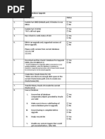 Check List For Oracle Database Upgrade