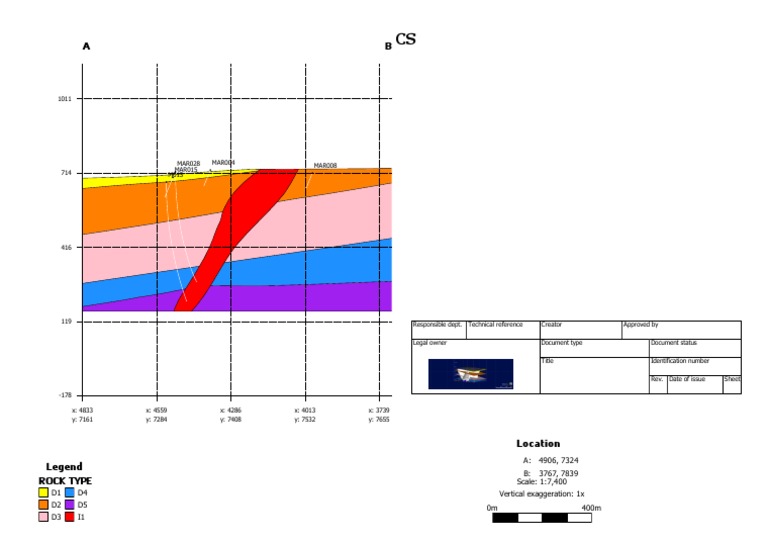 Geological Map Coordinates and Legend | PDF