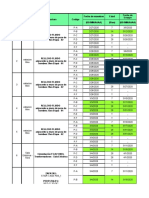 certificados de rotura faltantes